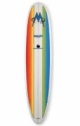 I buy surfboards of any size please send info.
Compro Tablas de surf de cualquier tamaño, favor de mandar informacion.